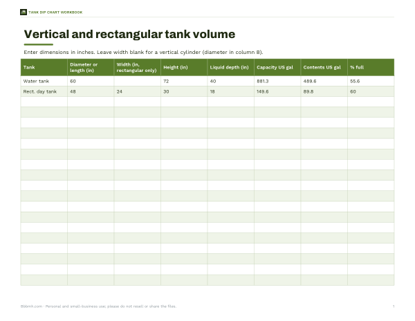 Preview of Printable Vertical Tank Volume Chart